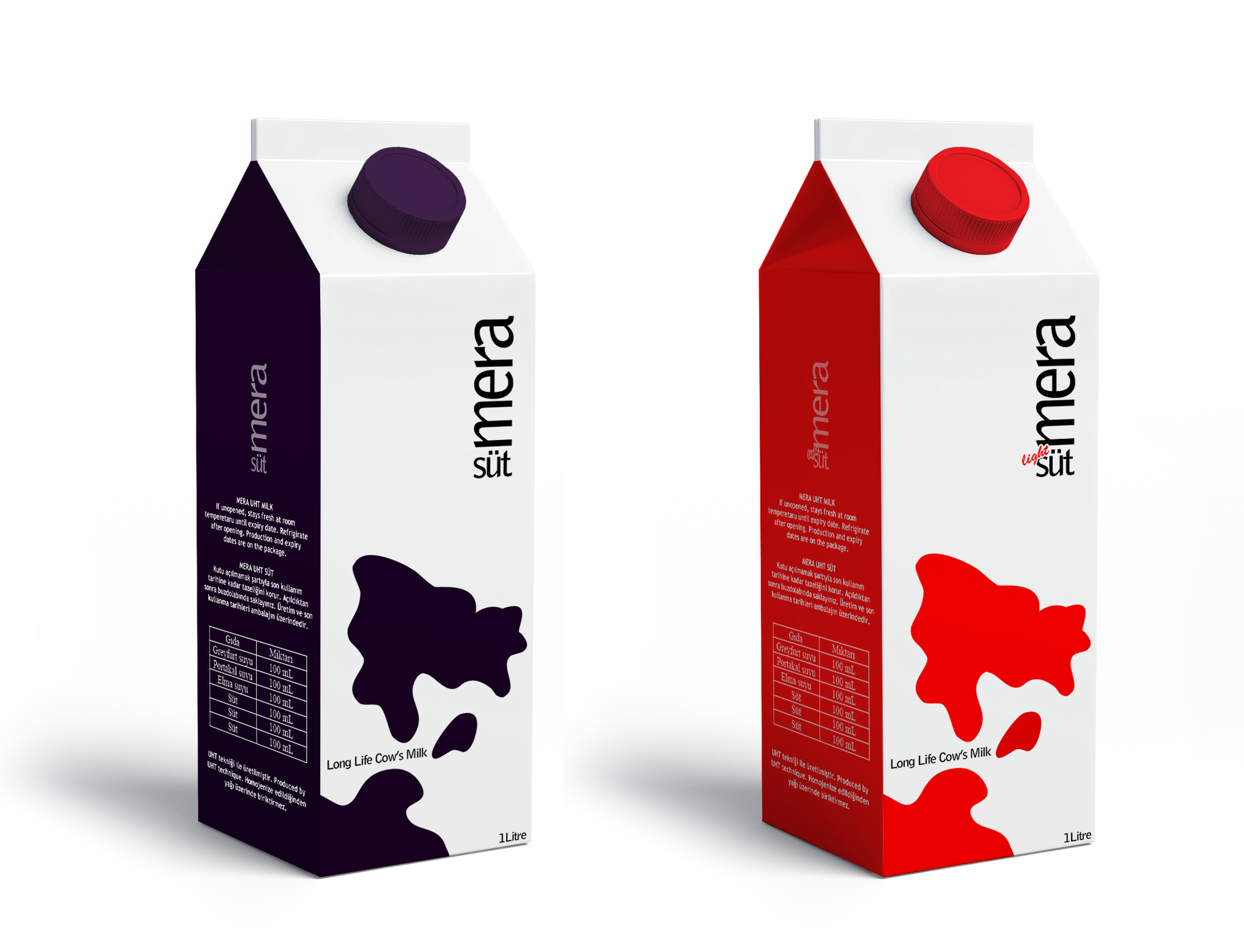 Understanding Milk Carton Suppliers: Comprehensive Guide